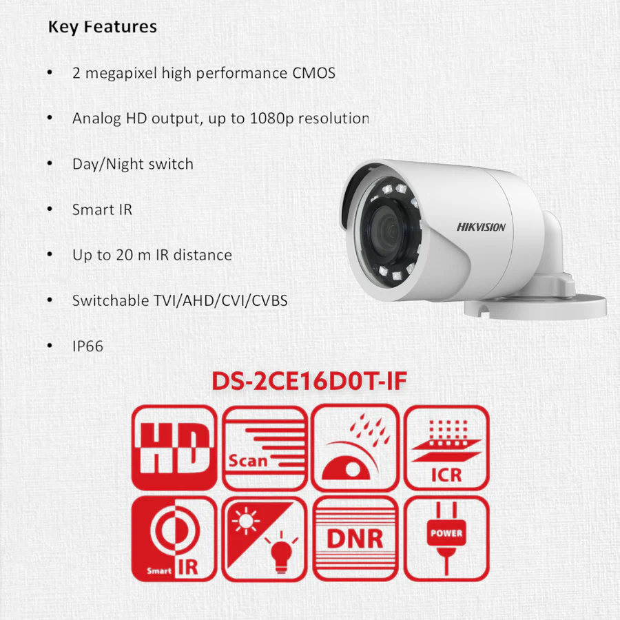 Hikvision 8 Channel 1080P Complete Kit - H.265 - Image 3
