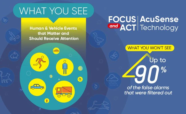 Hikvision 4 Channel AcuSense 3K/5MP DVR - Image 4