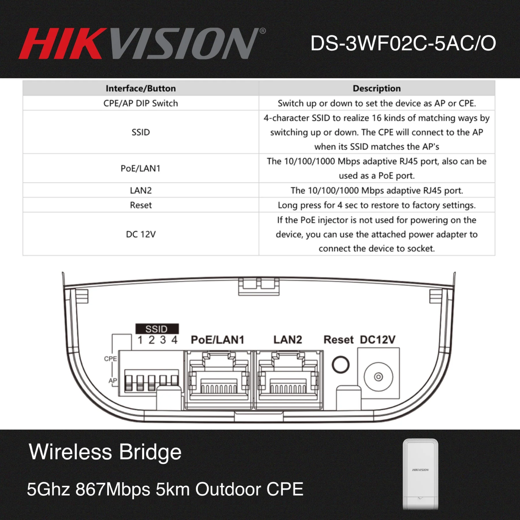 Hikvision 5Ghz 867Mbps 5km Wireless Bridge Kit - Image 3