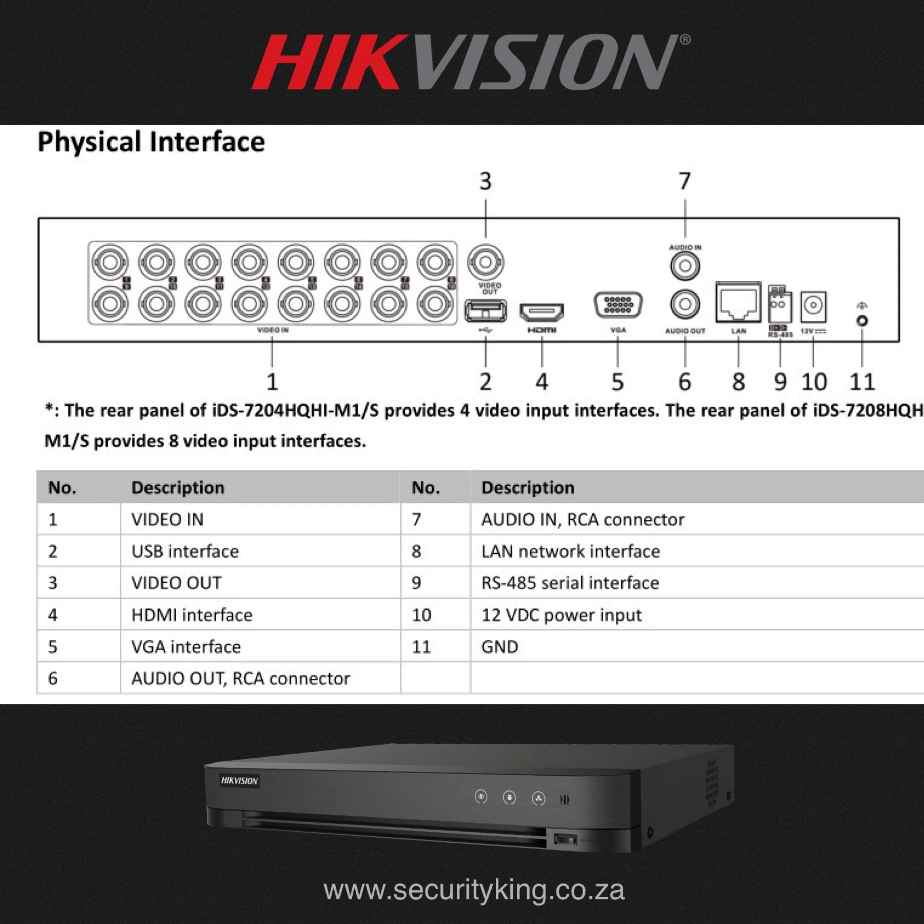 Hikvision 8 Channel AcuSense 3K/5MP DVR - Image 3