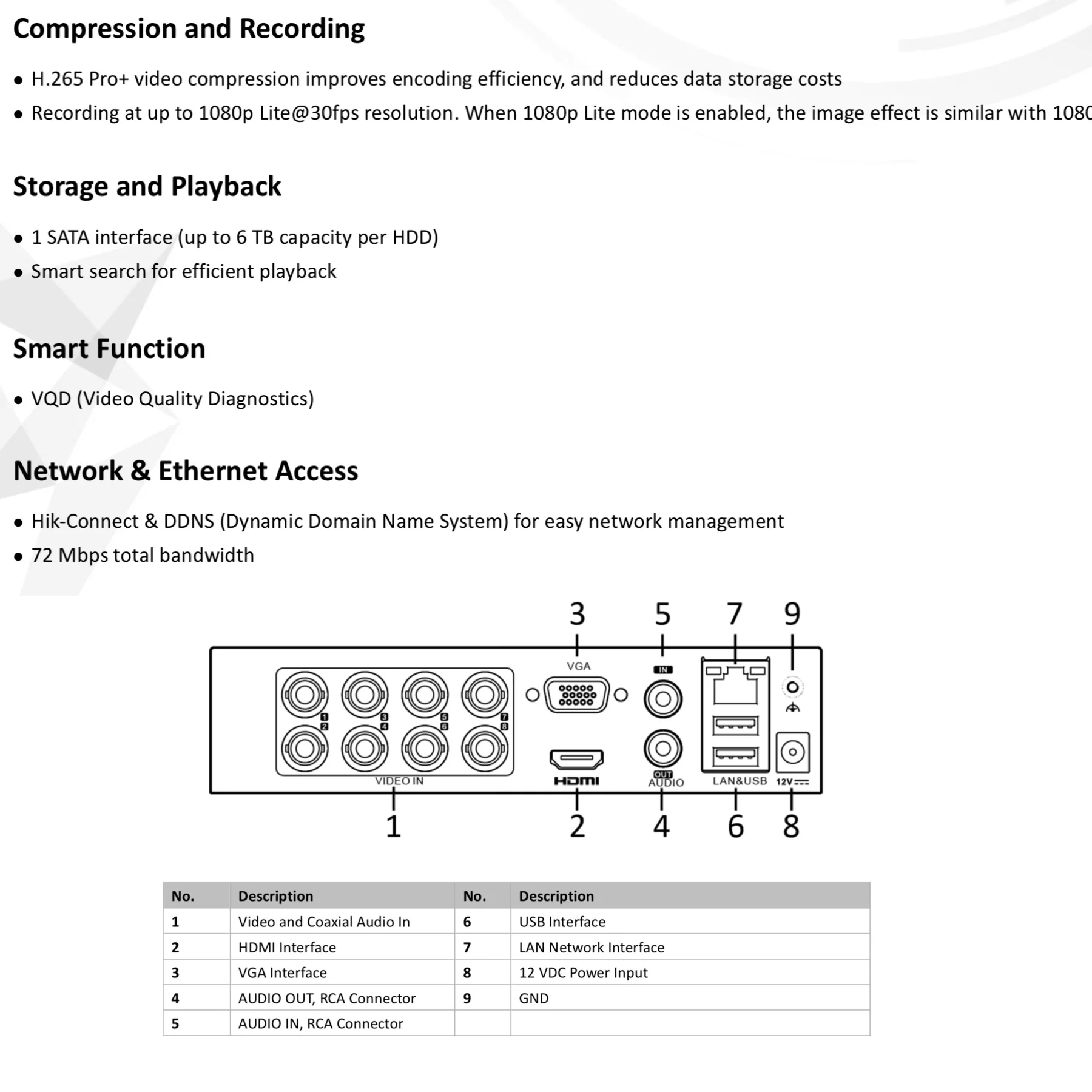 Hikvision 8 Channel 1080p CCTV System - Image 4