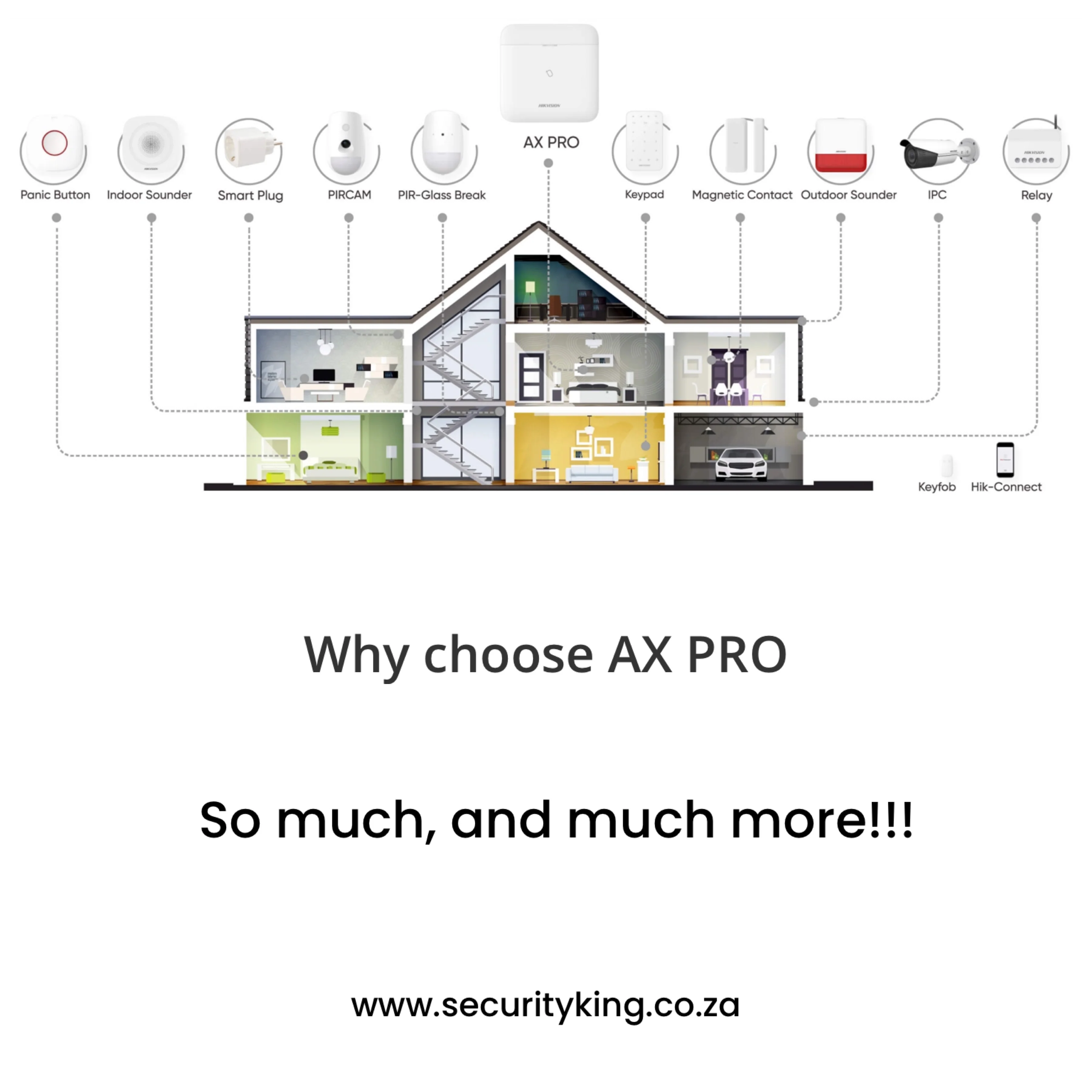 Hikvision AX PRO Wireless Temperature & Humidity Detector - Image 3