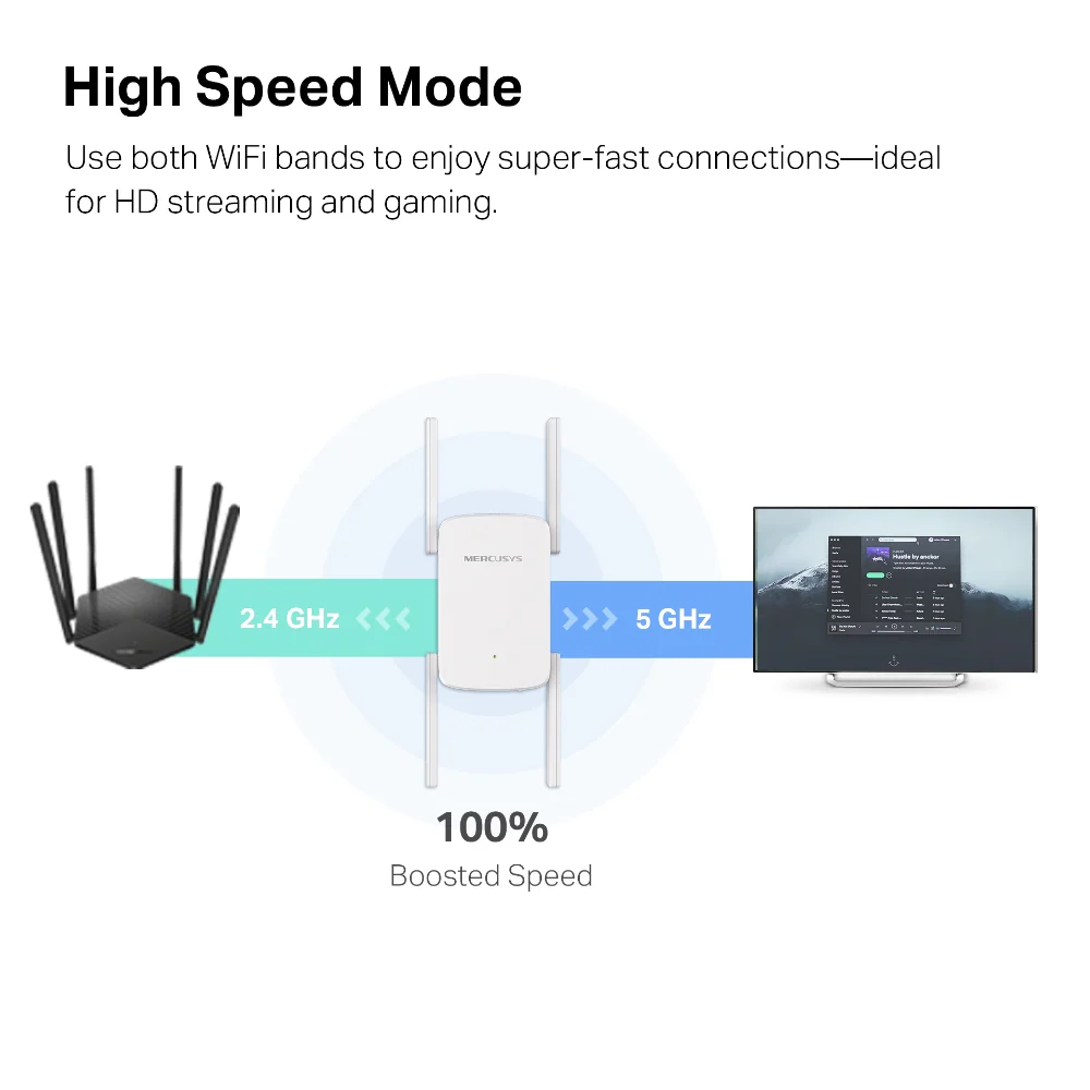 Mercusys ME50G AC1900 WiFi Range Extender - Image 7
