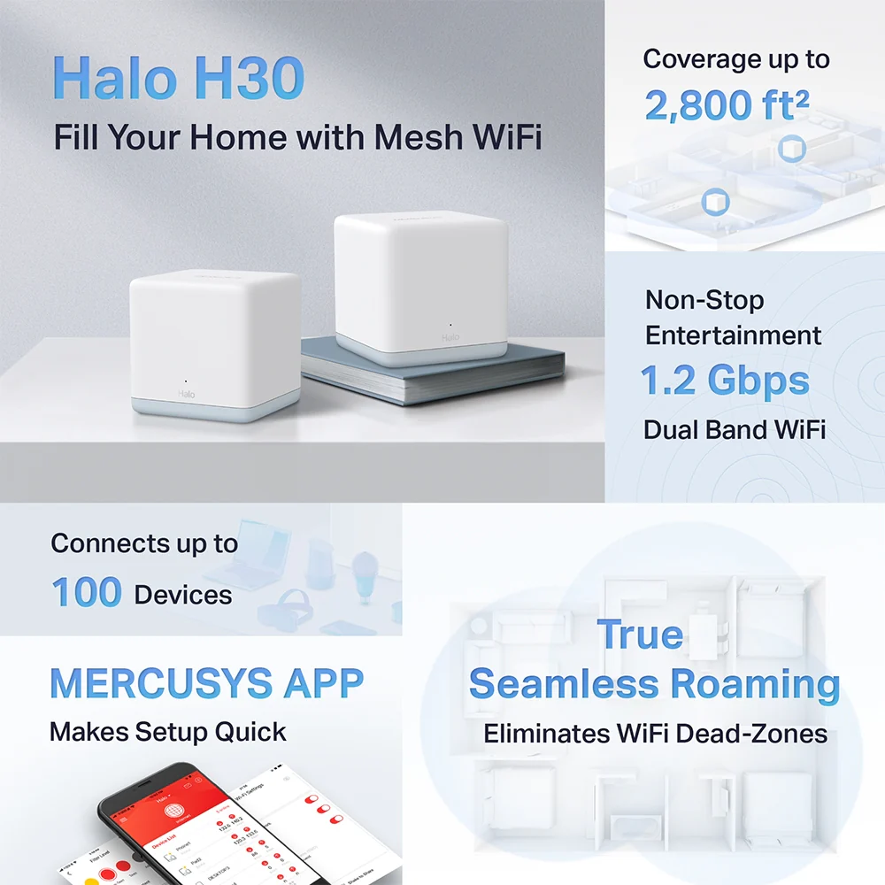 Mercusys Halo H30  AC1200 Whole Home Mesh Wi-Fi System 2-Pack - Image 3