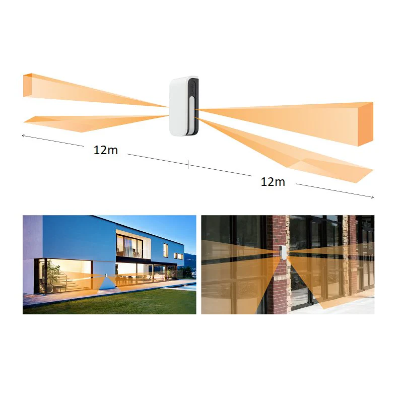 Optex BXS-R Wireless Outdoor - XWAVE 1 - Image 2