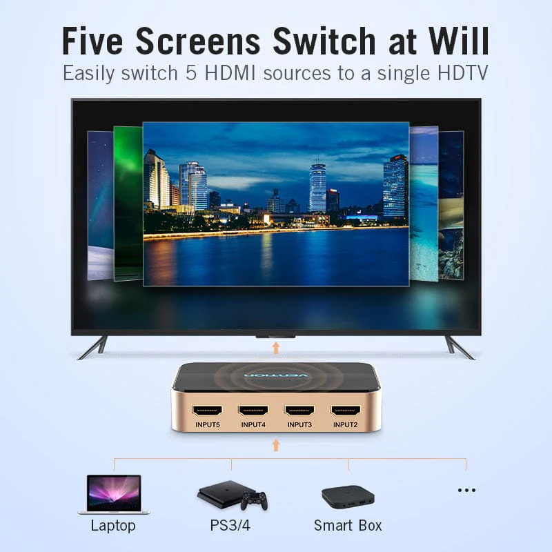 Vention 5 In 1 Out HDMI Switcher - Image 2