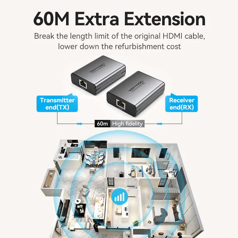 Vention 60M HDMI Network Cable Extender - Image 3