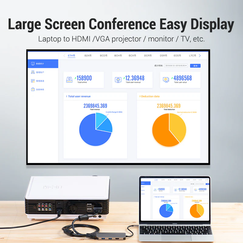 Vention Multi-Function Type-C to HDMI/VGA / USB3.0 - Image 4